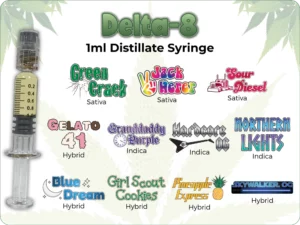 Delta 8 Distillate Syringe 1ml